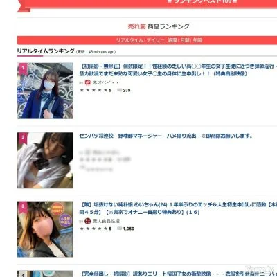 FC2-PPV-2749637 * Today’s limited 980pt Senbatsu regular school baseball club manager Gonzo leaked FC2-PPV-2749637